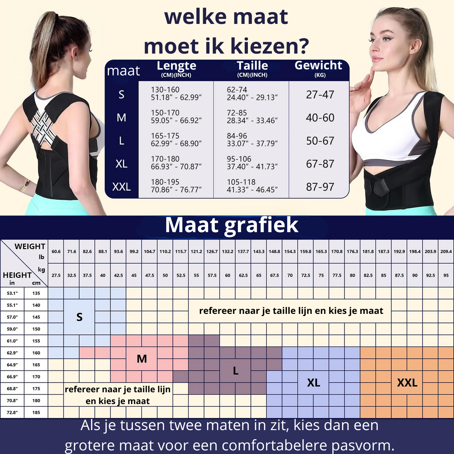 PosturePro: ComfortFit™ - Jouw Sleutel tot Een Sterke en Rechte Houding!